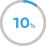 Laroche-Posay Romania its proven percentage 