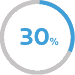 Laroche-Posay Romania its proven percentage 
