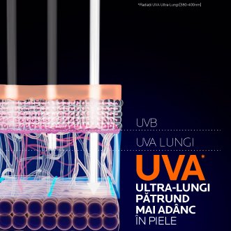 ANTHELIOS UVMUNE 400 Oil Control Fluid SPF50+