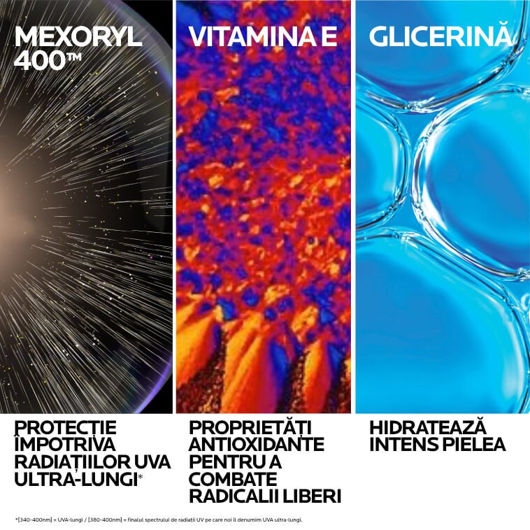 Crema de plaja SPF 50+ pentru fata si corp