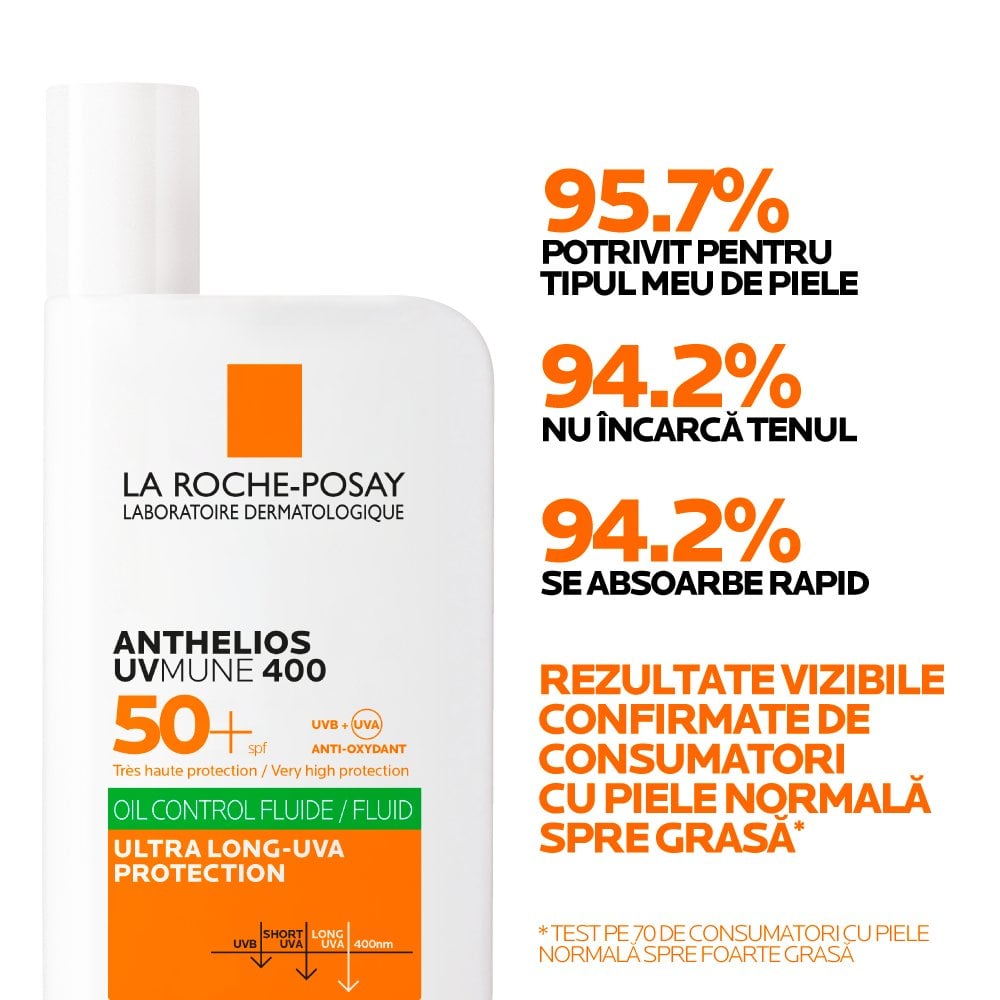 Anthelios UVMUNE400 Oil Control Fluid Invizibil SPF50+ pentru tenul gras La Roche Posay