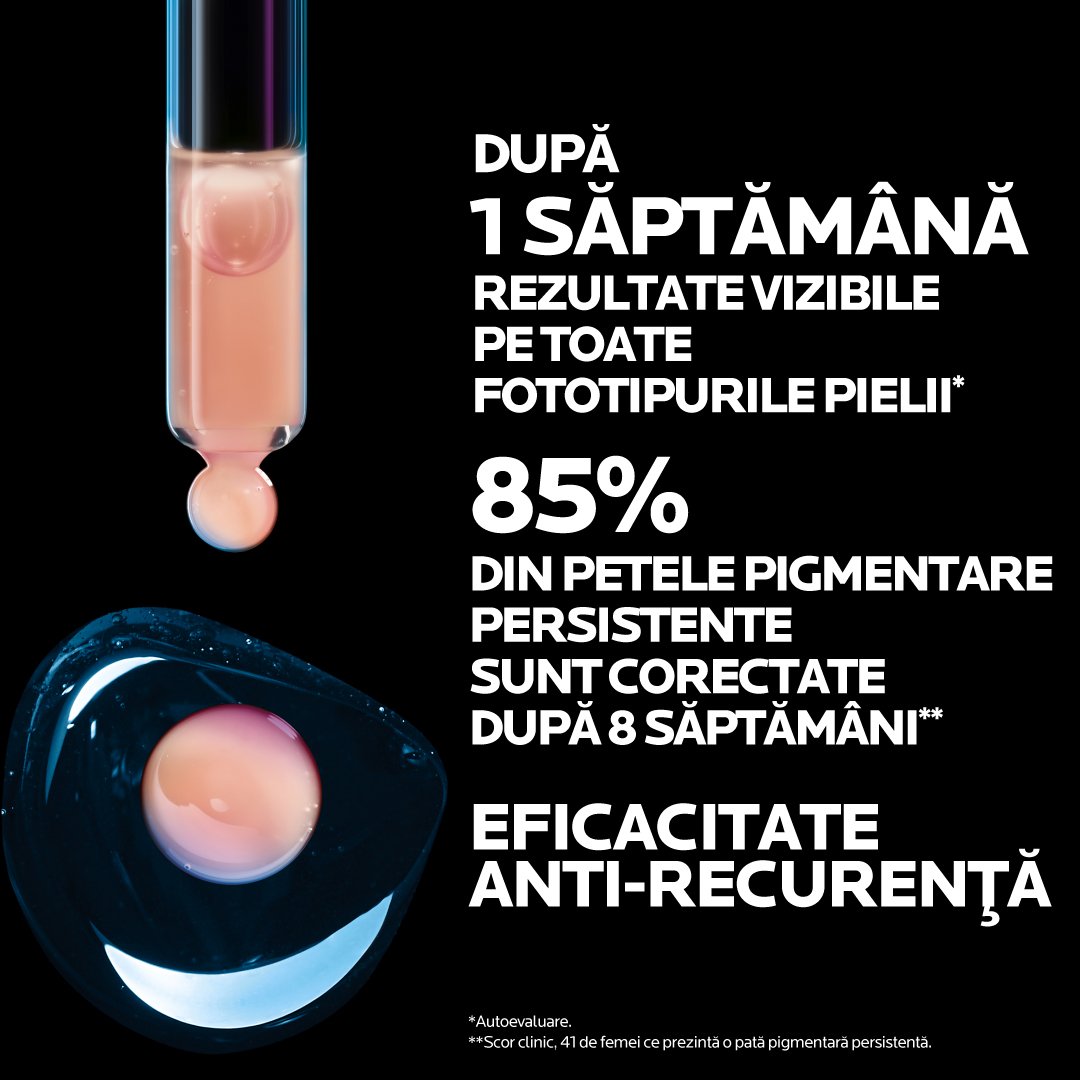 Mela B3 Serum pentru Fata cu Niacinamida Anti Pete Pigmentare