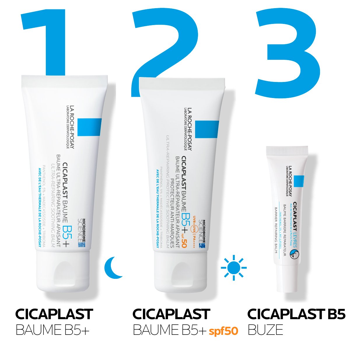 Rutina de ingrijire a tatuajelor cu Cicaplast Baume B5+ SPF50