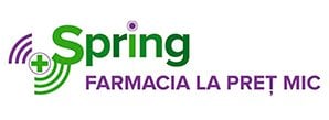 Farmacia la Pret Mic